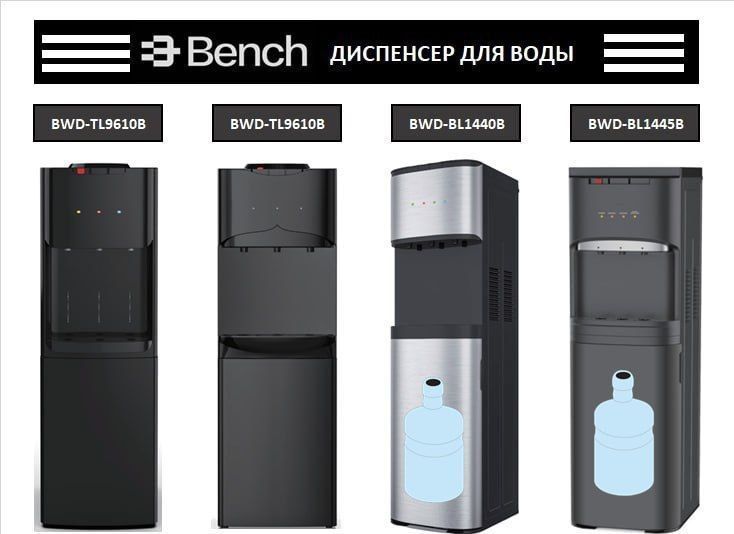 Kuler bench skidka 30% Kuler bench skidka 30%