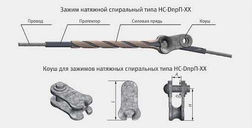 Зажим натяжной спиральный НС-13,3П-02 (К-120)