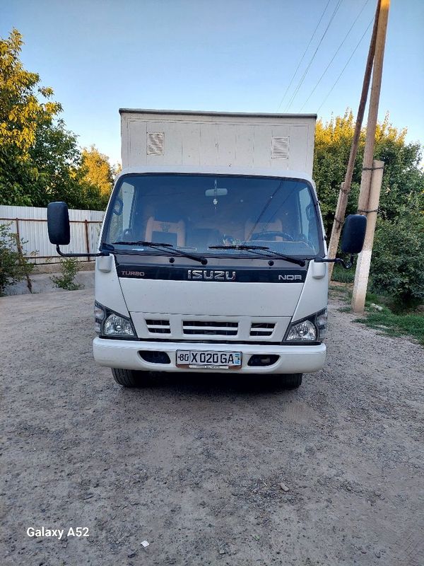 Buxoro viloyati shofirkon tuman