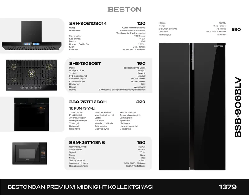 Комплекты для Кухни от Beston Официальный Дилер