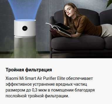 Очиститель воздуха Xiaomi Mi Smart Air Purifier Elite EU Белый