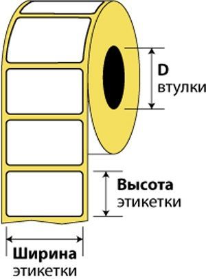 Самоклейка стикер этикетка