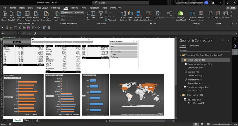 #Excel ni ingliz tili interfeysida o'rganing!