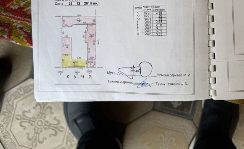 Исломобод 6сот земля 20×30 под строительство Исломобод 6сот земля 20×30 под строительство