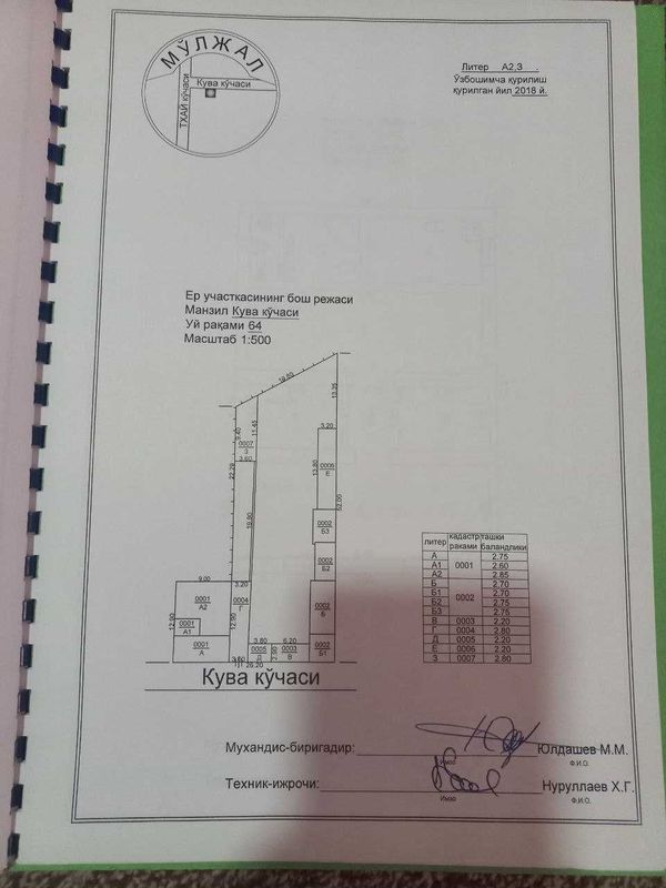 Mirzo Uluĝbek tumani Quva mahallasida uy sotiladi 6.2 sotix Mirzo Uluĝbek tumani Quva mahallasida uy sotiladi 6.2 sotix