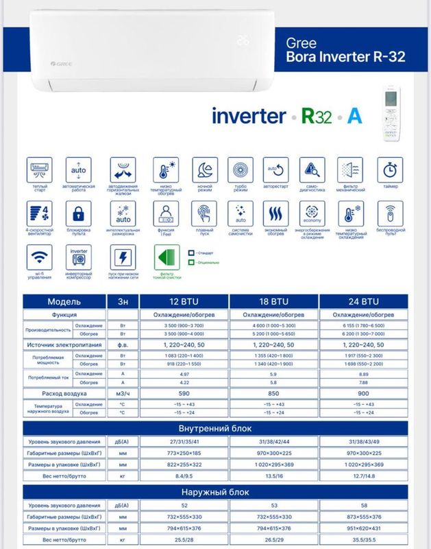 Gree Bora inverter Gree Bora inverter