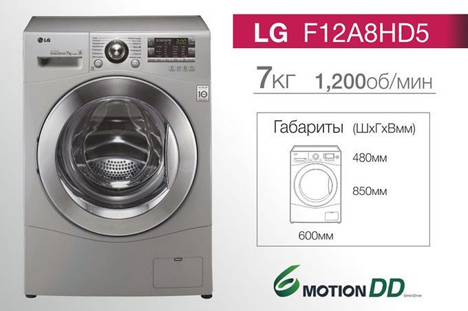 Стиральная машина Lg 5.6.7.8.9 скидка со склада доставка есть Стиральная машина Lg 5.6.7.8.9 скидка со склада доставка есть