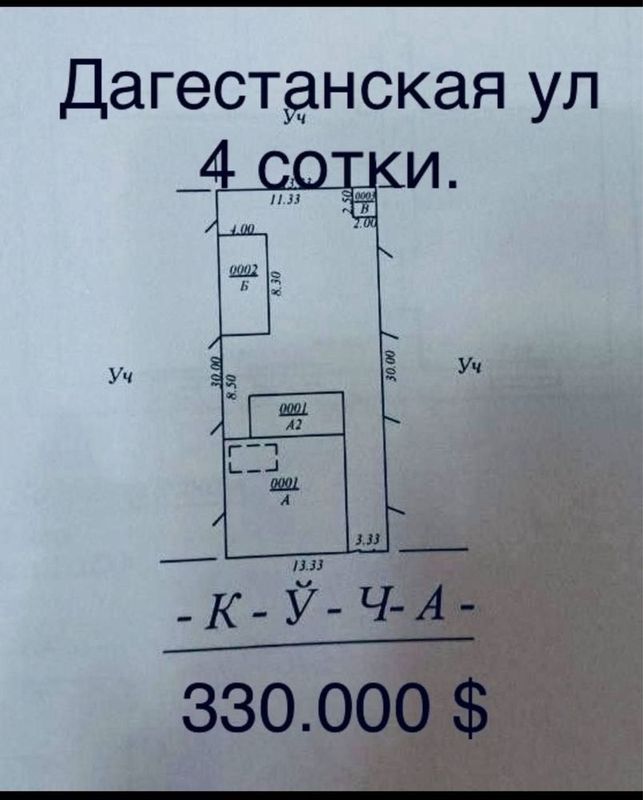 Дагестанская Продается Земля 4 соток Дагестанская Продается Земля 4 соток