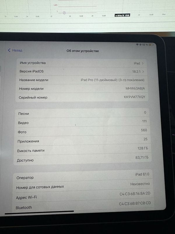 Ipda 11 pro sim kartali Ipda 11 pro sim kartali