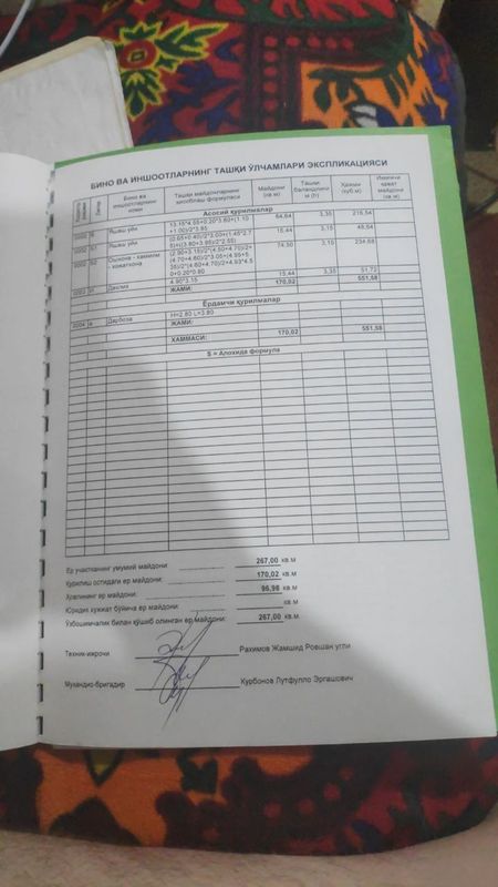 Продаем участок 2.67 соток в Циалковском перекрестке Продаем участок 2.67 соток в Циалковском перекрестке