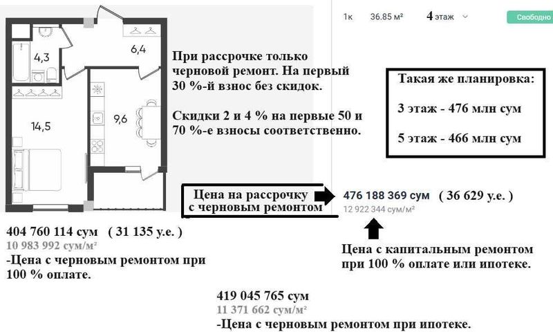 Новострой на 2027 г. 1/4/9, евроремонт! 36,8 м². Т/ц Компас. + Ипотека Новострой на 2027 г. 1/4/9, евроремонт! 36,8 м². Т/ц Компас. + Ипотека