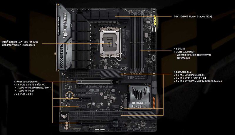 intel core i5 14600KF + ASUS TUF GAMING Z790-PLUS WIFI DDR5 intel core i5 14600KF + ASUS TUF GAMING Z790-PLUS WIFI DDR5