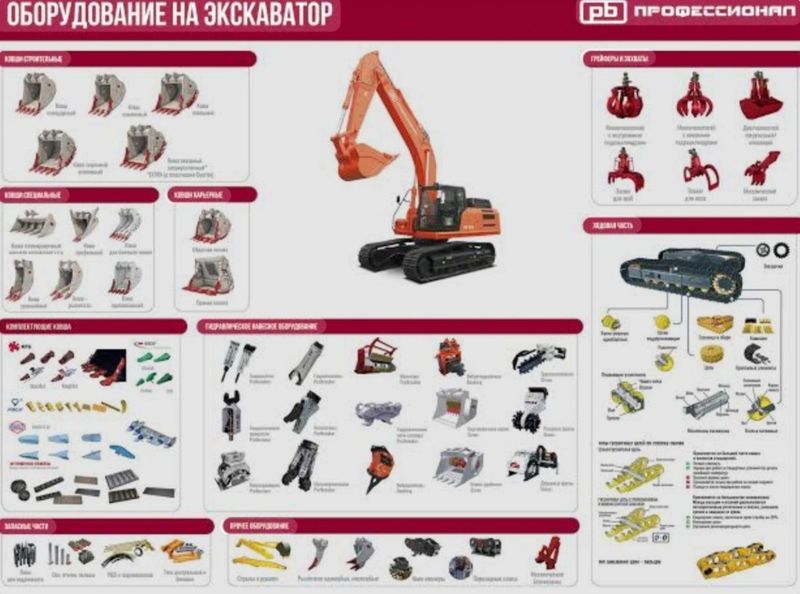 Ремонт екскаватор. Ekskavator tamirlash