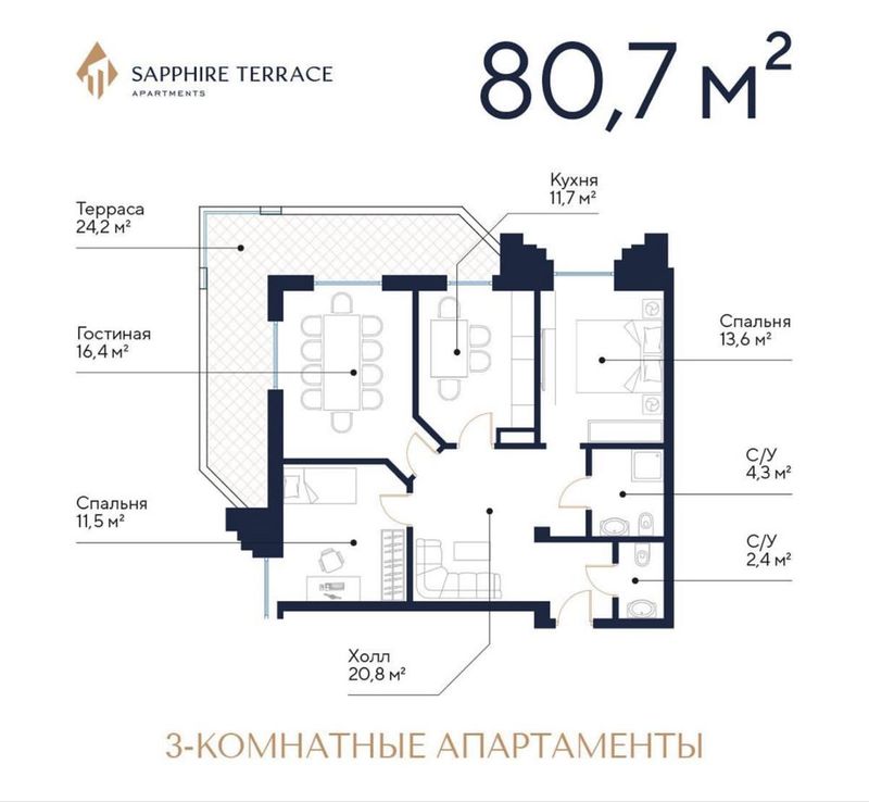 Продаётся квартира в жк Sapphire Terrace //Коробка Продаётся квартира в жк Sapphire Terrace //Коробка