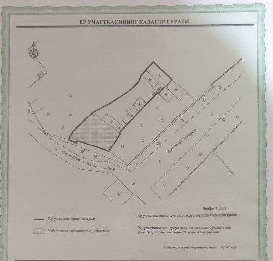 Продам землю в Мирзо Улугбекском районе