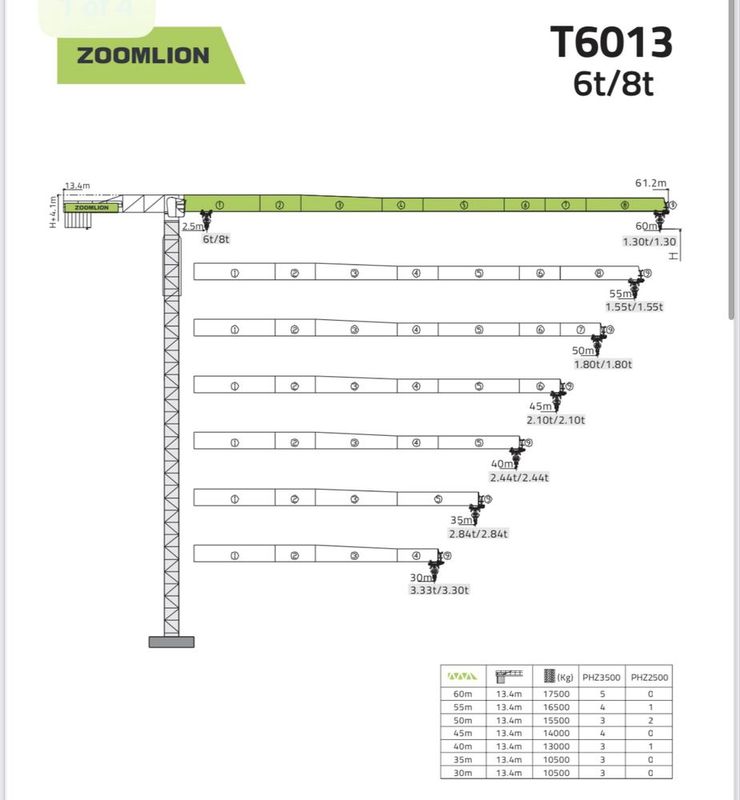 Zoomlion T6013 8 T Kran Zoomlion T6013 8 T Kran