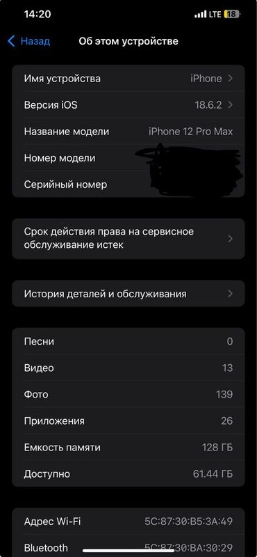Iphone 12 Pro Max