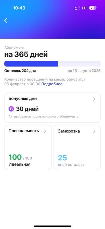 1 fit абонемент продается, 204 дня и плюс 30 дней бонусных