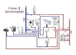 Сантехник. Сантехнические услуги – качественно, быстро, по доступным ц