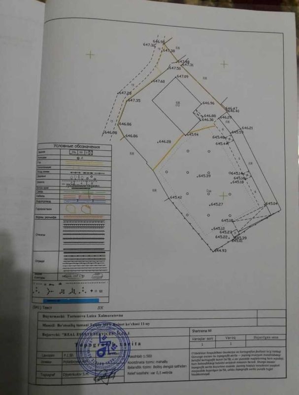 Продам коттедж 25 соток