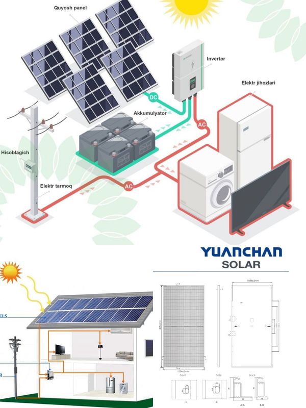 Quyosh panellari bizda eng yuqori sfadda A+ monocrystal