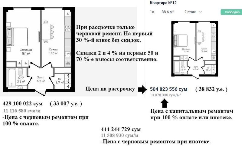 Новострой на 2026 г. 2/2/9 с отделкой. Или с ремонтом! 38.6 м². Компас Новострой на 2026 г. 2/2/9 с отделкой. Или с ремонтом! 38.6 м². Компас