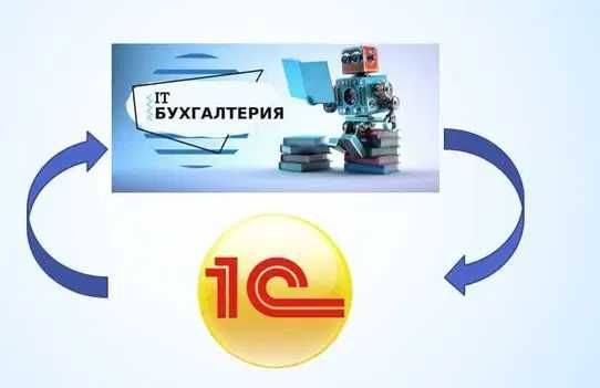 IT Фирмалари учун махсус бухгалтерия хизматлари IT Фирмалари учун махсус бухгалтерия хизматлари