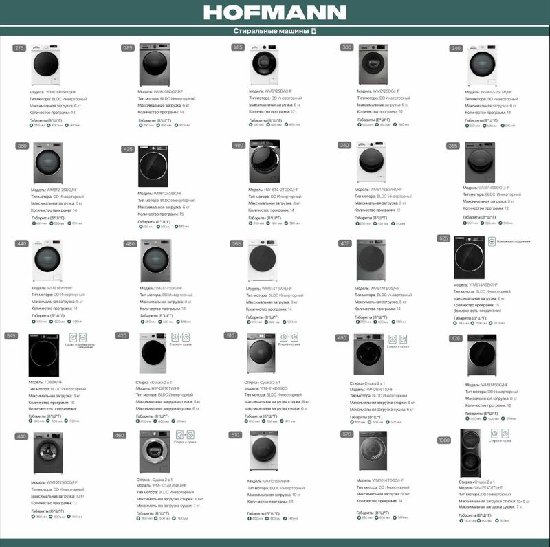 Стиральная машина Hofmann от 6 - 9 кг большой ассортимент Стиральная машина Hofmann от 6 - 9 кг большой ассортимент