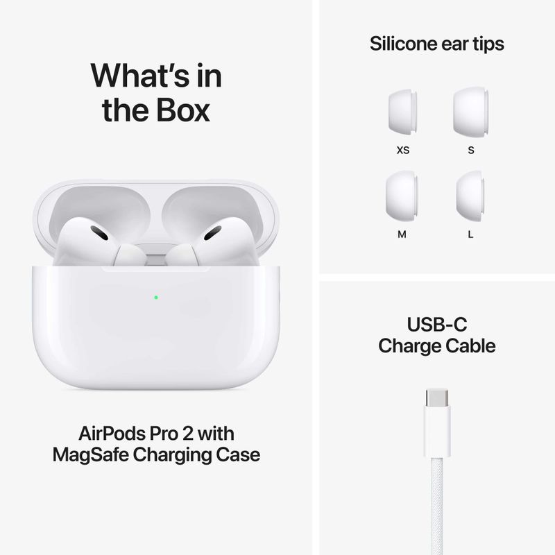 Новый Apple AirPods Pro 2 Type C