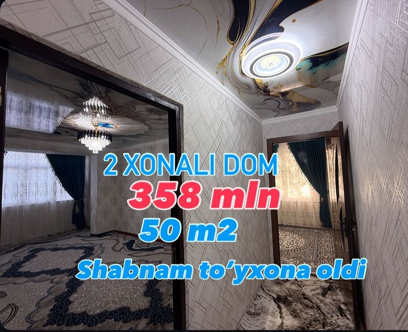 Qarshi Shaxar markazi. Yangi bozor shabnam to’yxona oldi Qarshi Shaxar markazi. Yangi bozor shabnam to’yxona oldi