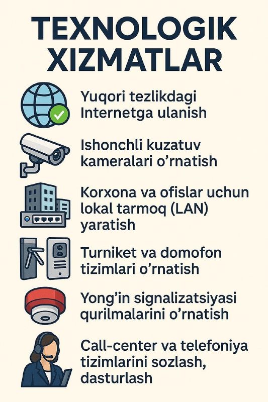 Internet, kamera, turniket domofon, signalizatsiya, Call-centr telefon