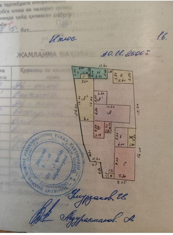 Продается земельный участок