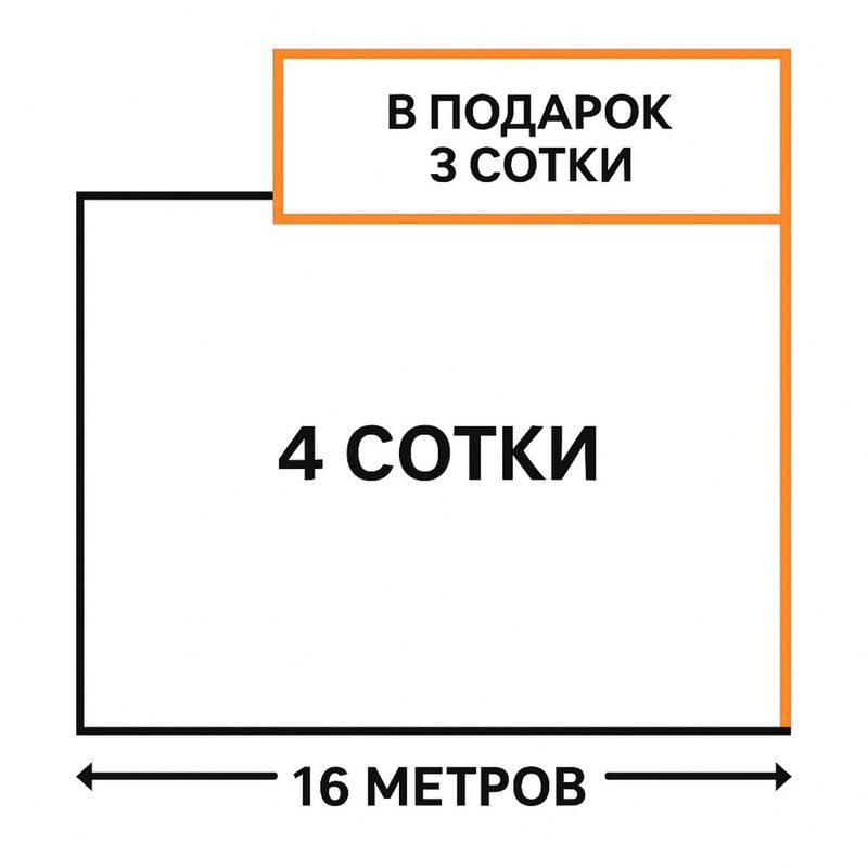 Продам участок 4соток + 3 захват под застройку Шахристанская махалля Продам участок 4соток + 3 захват под застройку Шахристанская махалля