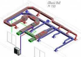 вентиляция и кондиционирование