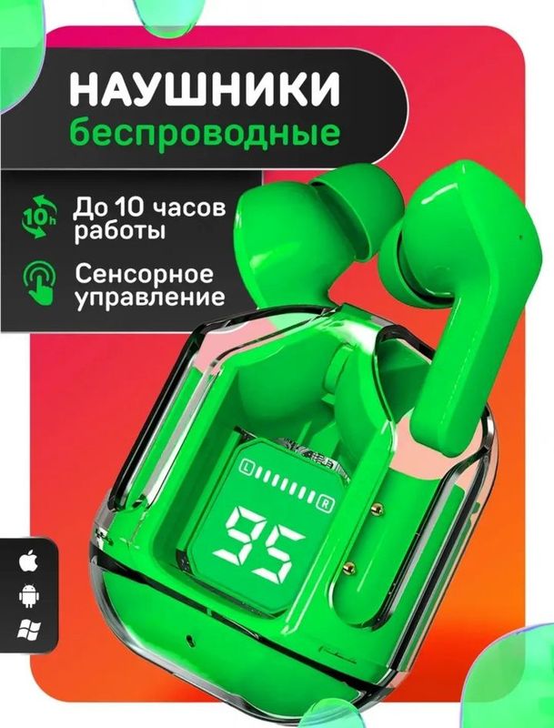 Беспроводные наушники с дисплеем, микрофоном и шумоподавлением Беспроводные наушники с дисплеем, микрофоном и шумоподавлением