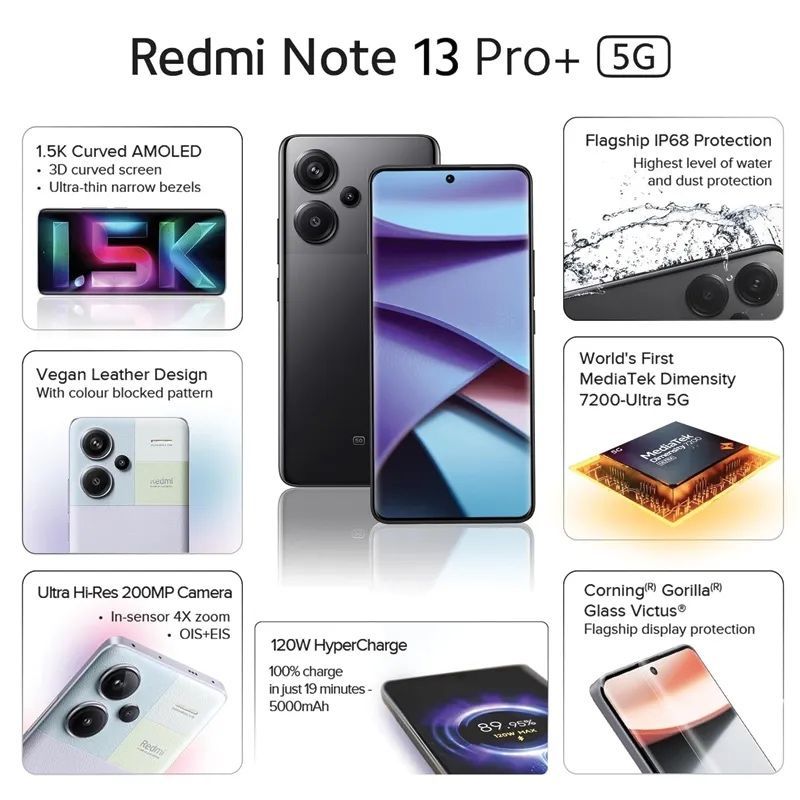 Redmi note 13 Pro Plus 5G 512Gb black