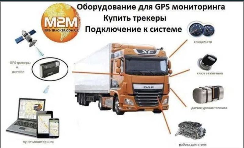 Gps o'rnatamiz, xar qanday texnikalarga o'rnatamiz
