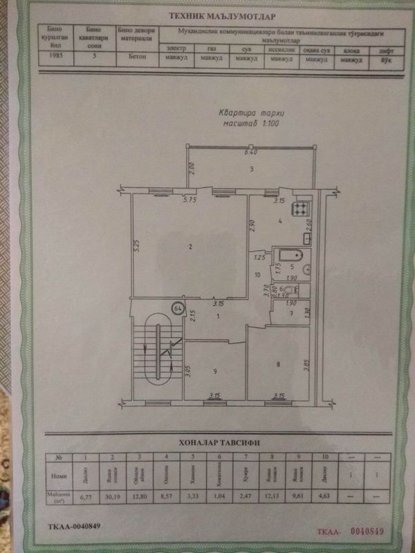 Продаю свою большую квартиру на Карасу 4