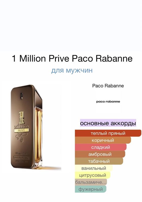 Paco Rabanne Prive