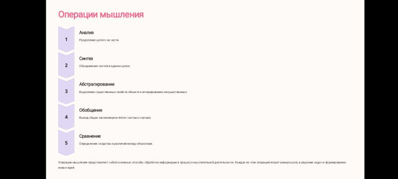 Пишу конспекты вручную .Делаю презентации . Пишу конспекты вручную .Делаю презентации .