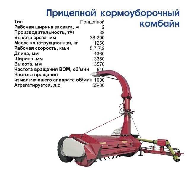 Прицепной кормоуборочный комбайн