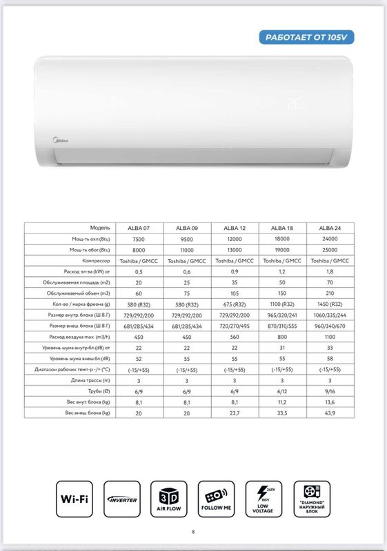 Midea Alba кондиционер 2 кондиционер 1 iphone 1 konditsioner gentra Midea Alba кондиционер 2 кондиционер 1 iphone 1 konditsioner gentra