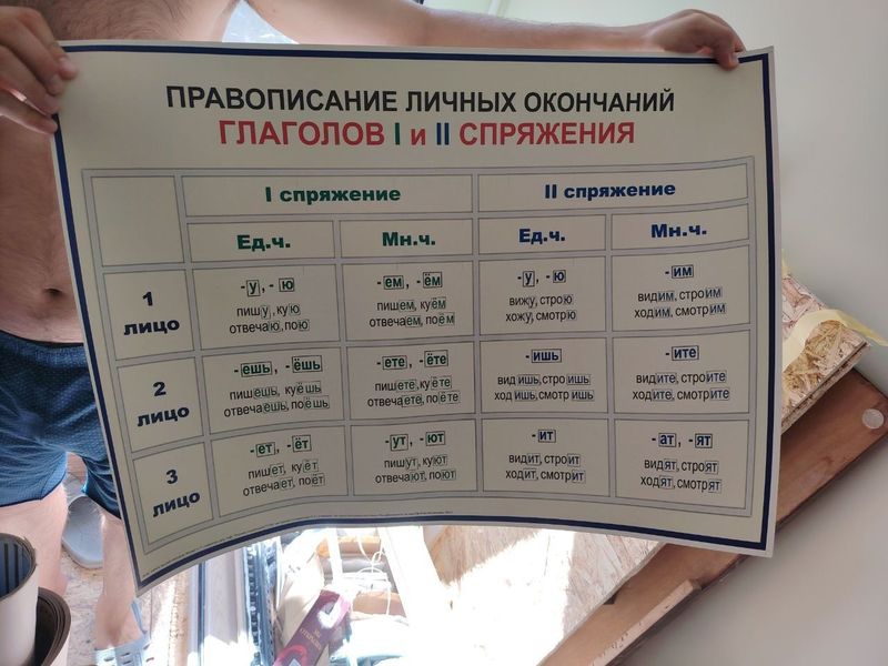 Плакаты с правилами для начальной школы