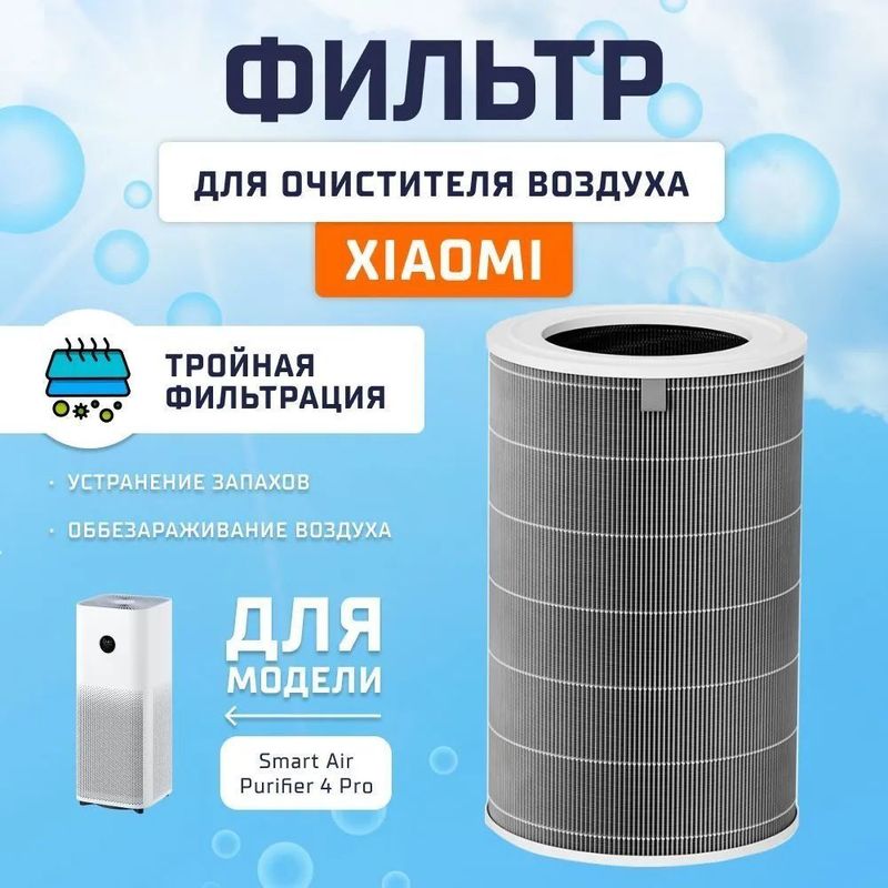 Фильтры для очистители XIAOMI Фильтры для очистители XIAOMI