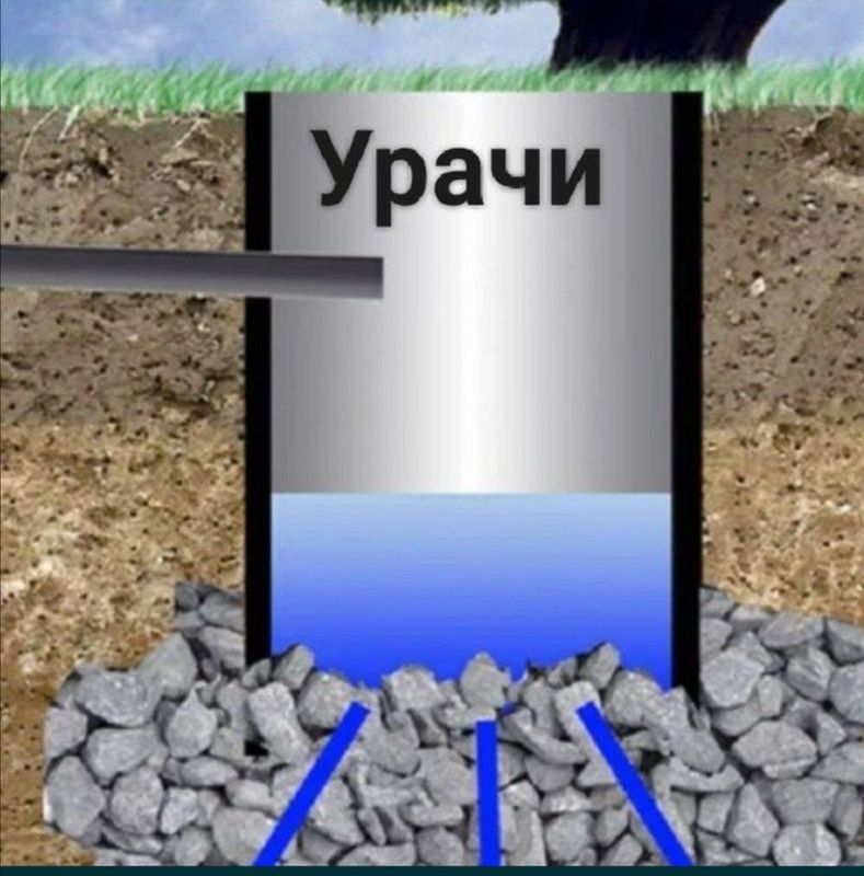 Ура яма канализатсия ora orach ura qazish padval bassiyin transhiya Ура яма канализатсия ora orach ura qazish padval bassiyin transhiya