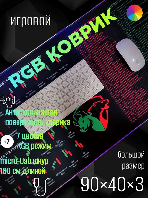 Коврик для компьютера с RGB и подсказками Word Exel трейдинг