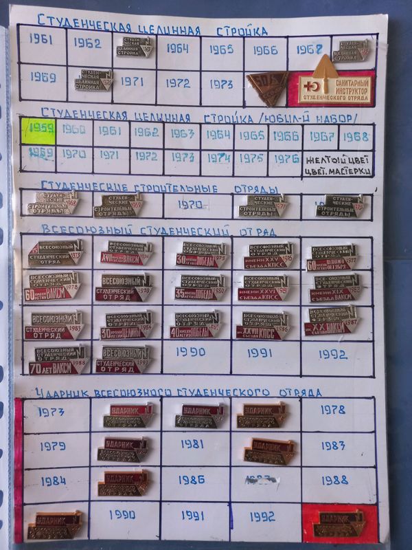 Продаются комсомольские и пионерской значки