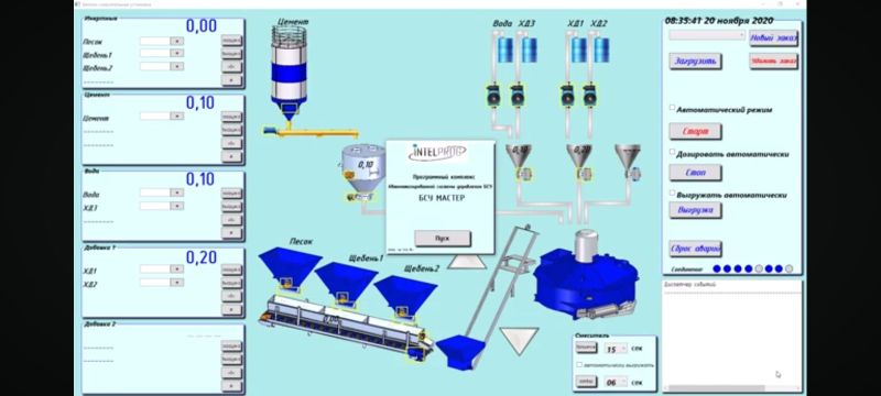 Оператор хизмати Оператор хизмати