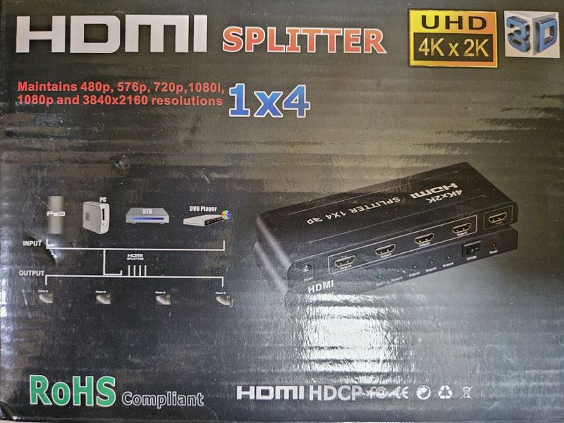 HDMI Splitter 1x4 HDMI Splitter 1x4