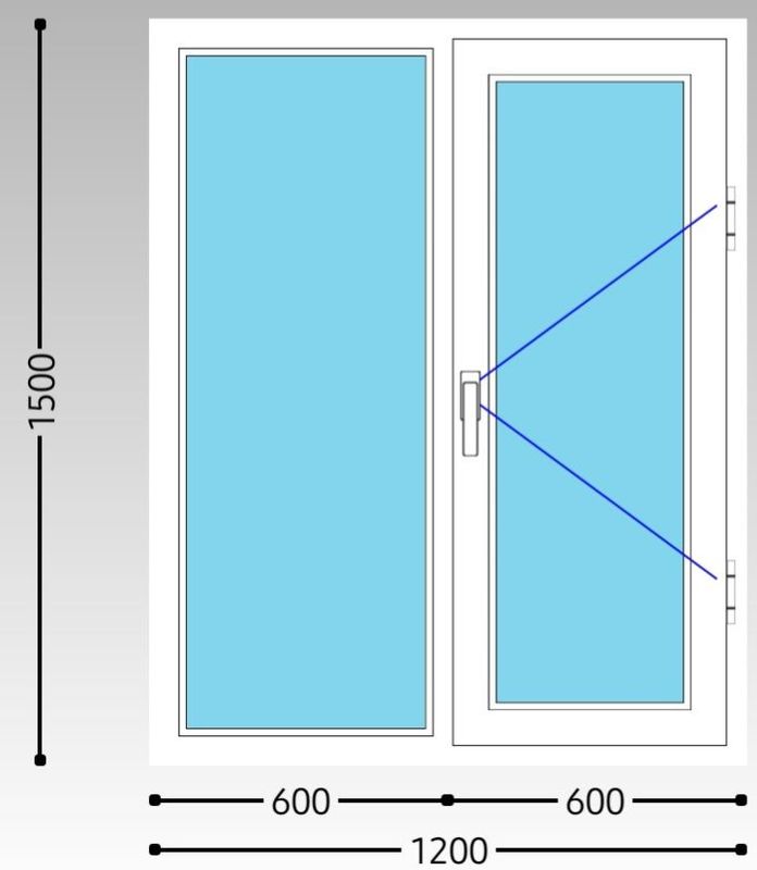 Akfa alumin&Metalaplastic rom